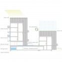 Sustainability_diagram Sustainability_diagram Sustainability Diagram © C.F. Møller Architects