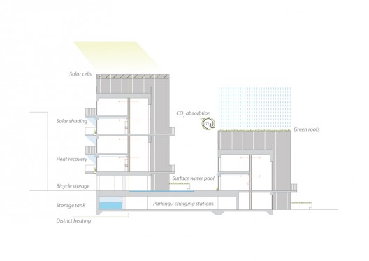 Sustainability_diagram