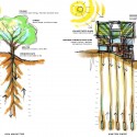 concept diagrams concept diagrams concept diagrams