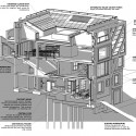 perspective section perspective section perspective section