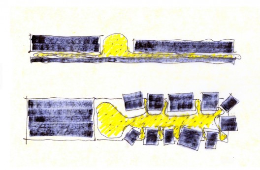 concept diagram