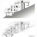 elevations elevations