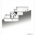 section section
