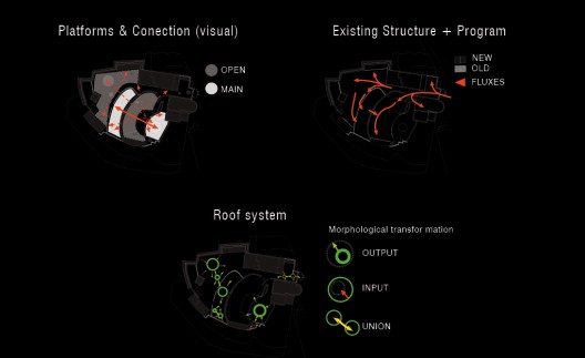 diagrams 01