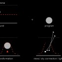 diagrams 02 diagrams 02