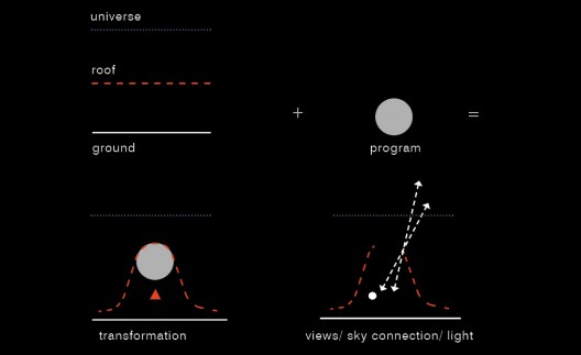diagrams 02