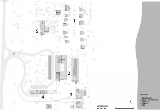 general plan