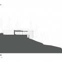 section section
