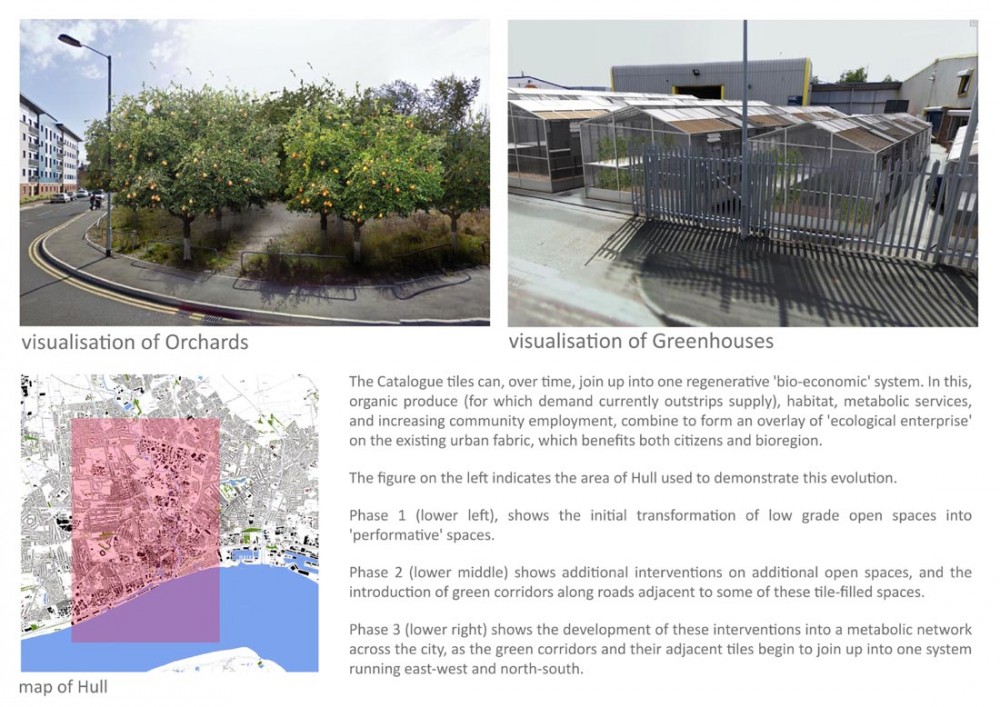 Integrated Habitats Design Competiton winners announced