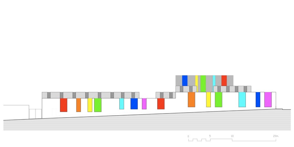 elevation elevation