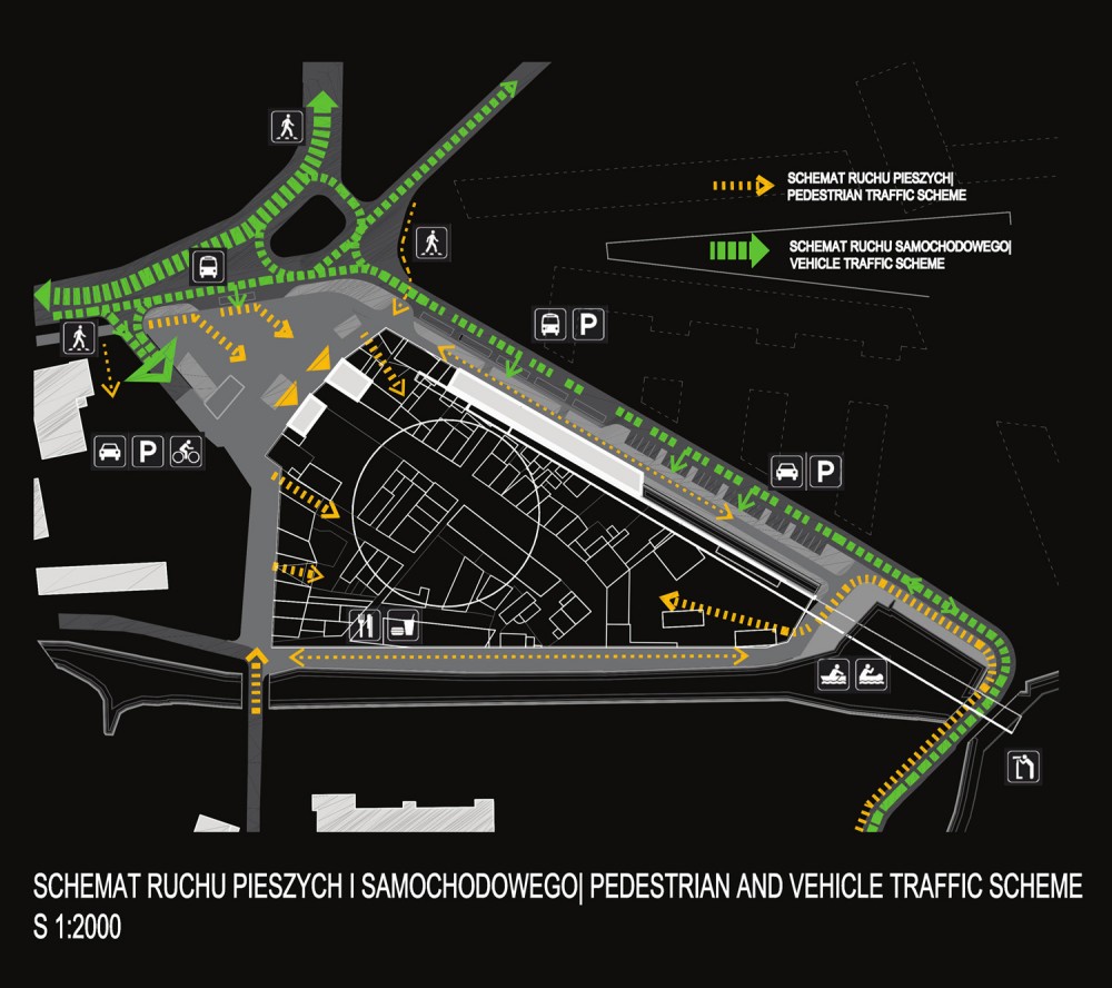 Museum of WWII in Gdańsk Competition proposal / ARHIS