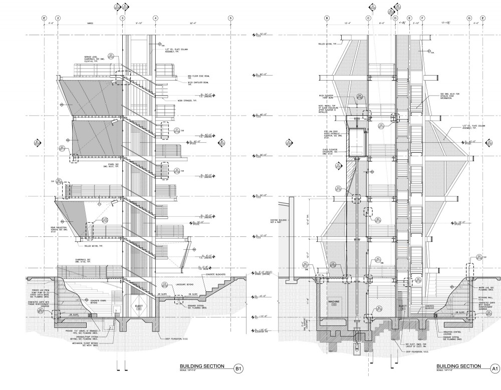sections sections