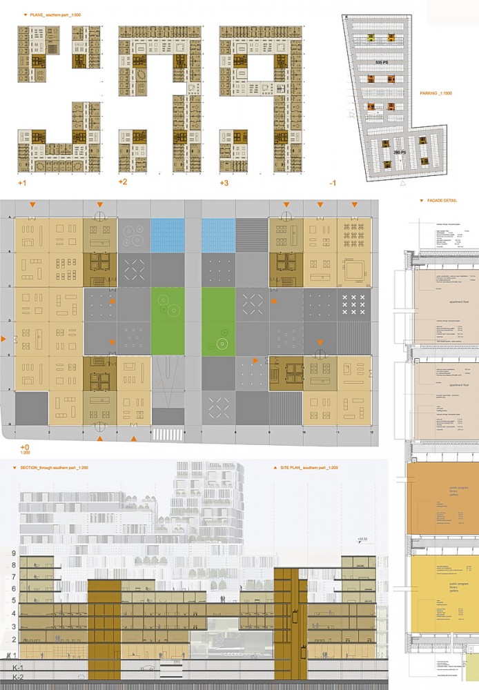 Garden City K66 / OFIS arhitekti