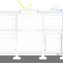 corte tecnico 2 section