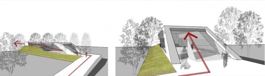Concept 3