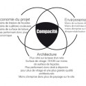 LAN_SAUSSURE_BD_HQE LAN_SAUSSURE_BD_HQE Courtesy of LAN Architecture