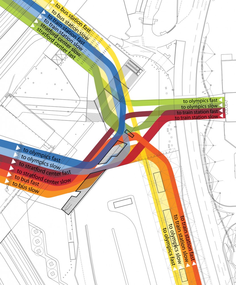 Stratford Station Olympic Kiosk Competition proposal / LGT Office