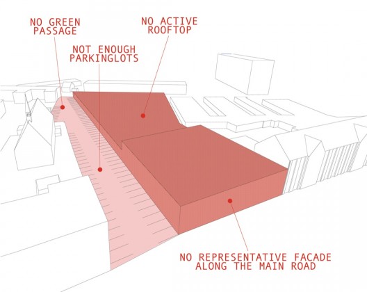 diagram 01