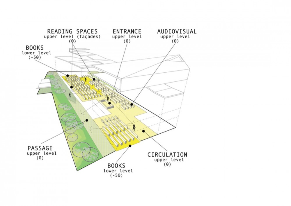 Library + Restaurant + Multifunctional Space / BOB361 Architects