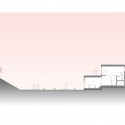 section section