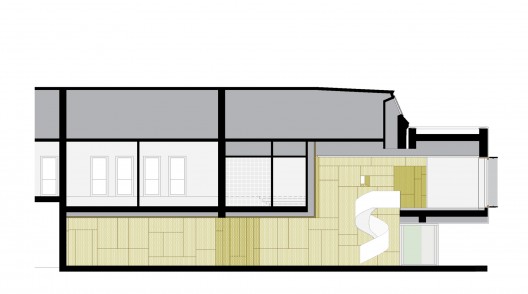 section