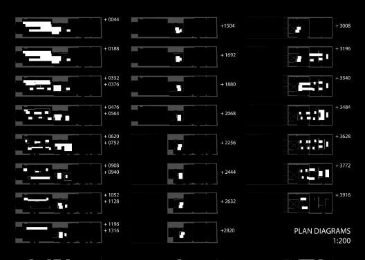 Brandbase Pallet Project - MOST Architecture