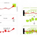 \DatidatiKONKURSILNMMLNMM_shem Model (1) Diagrams © NRJA