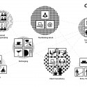 Thin Office / Studio SKLIM Thin Office / Studio SKLIM Office Cluster Diagram