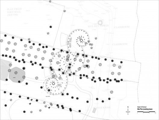 site plan