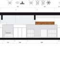 section section