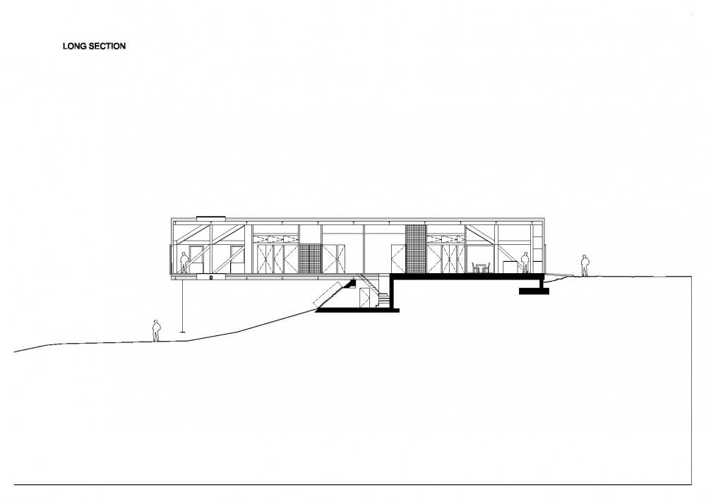 Section Section