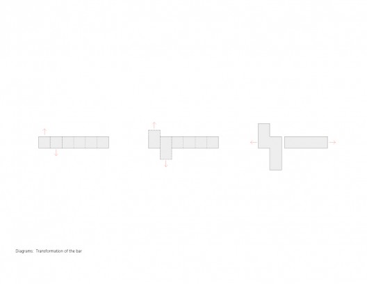 bar transformation diagram