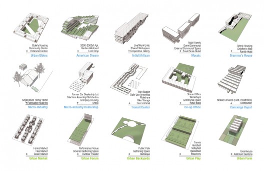 PARK 06 - Hybrid Typologies