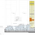 section section