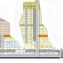 section section