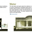 Green Mosque Courtesy of Onat Oktem, Ziya Imren, Zeynep Oktem and Uri Tzarmotzky