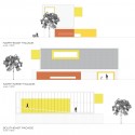 elevations elevations elevations