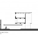 section section section