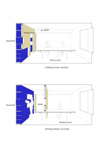 dining/meeting room section