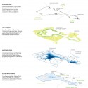 diagram diagram diagram
