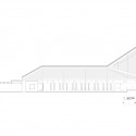 section section