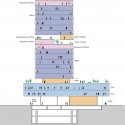 Piraeus Tower competition proposal / Arhiidea Architects Courtesy of Arhiidea Architects