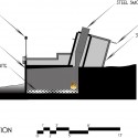 section section section