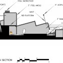 section section section