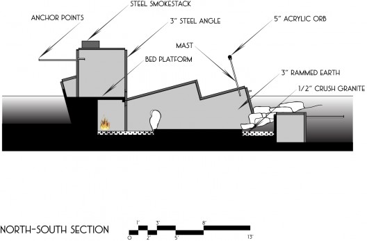 section