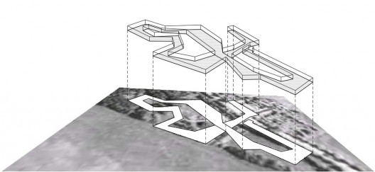 project concept