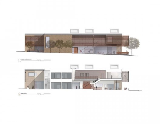 elevation + section