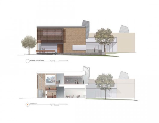 elevation + section