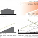 diagram diagram