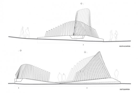 elevation